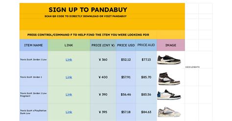 pandabuy beanies spreadsheet.